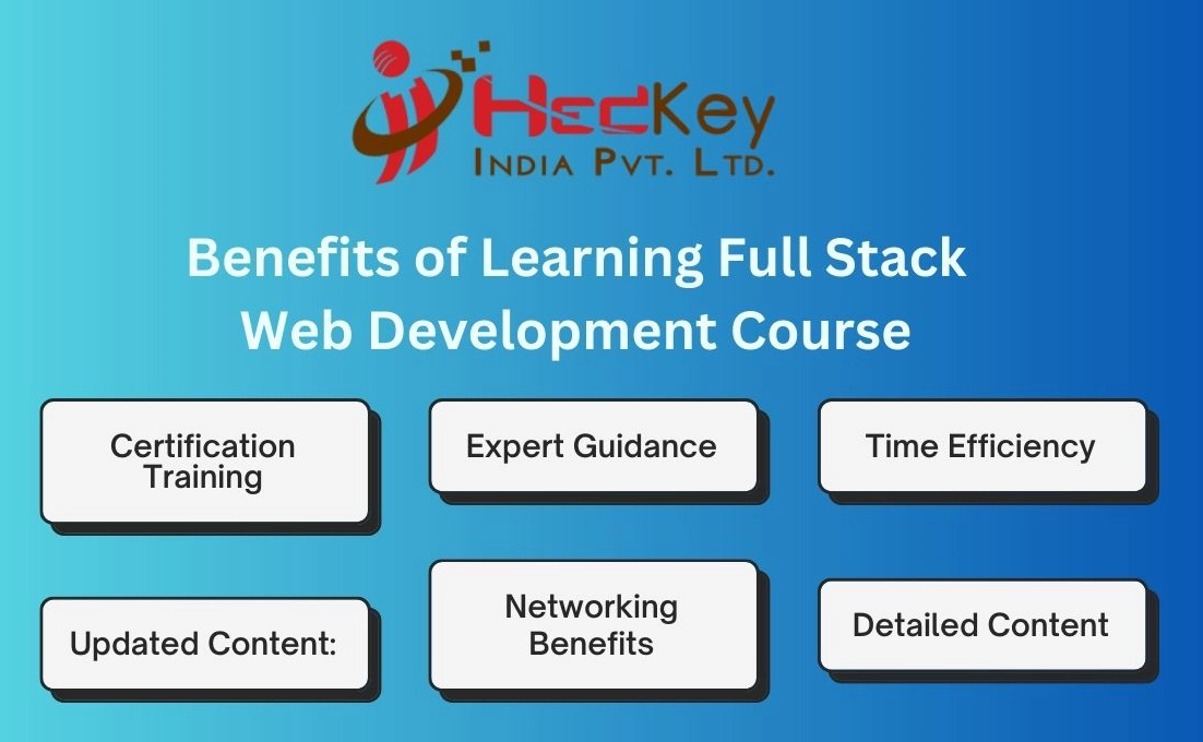 Full Stack Developer Course, Online